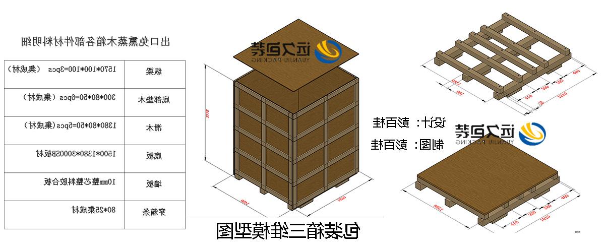 <a href='http://76z.minghuojie.com'>买球平台</a>的设计需要考虑流通环境和经济性